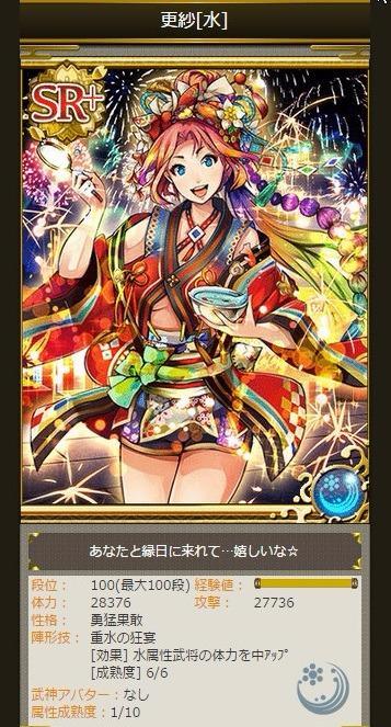 戦国ロワイヤル フォーラム 戦国ロワイヤル フォーラム