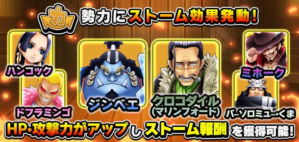 キャラ勢力獲得イベント 激闘 強者の記憶 公式 サウスト One Piece サウザンドストーム最速攻略wiki