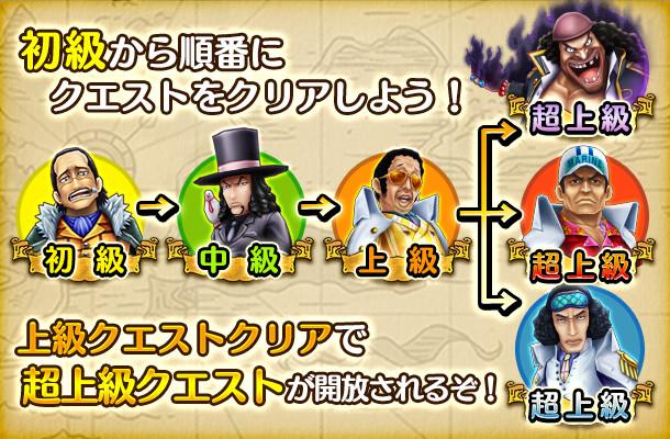 特別イベント 800万ダウンロード突破記念 冒険の航跡 公式 サウスト One Piece サウザンドストーム最速攻略wiki