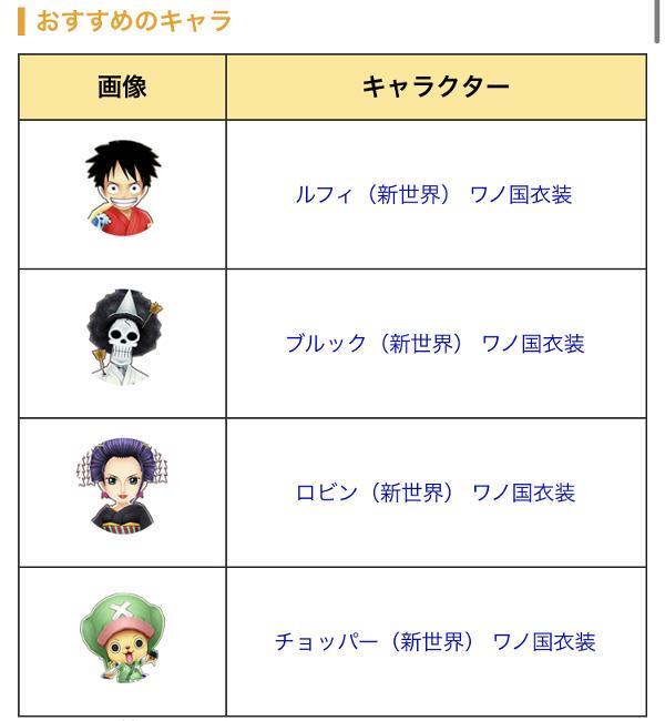 Ex センゴク海軍本部大将 公式 サウスト One Piece サウザンドストーム最速攻略wiki