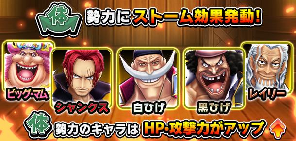 激闘イベント 恐怖もたらす天空の神 公式 サウスト One Piece サウザンドストーム最速攻略wiki