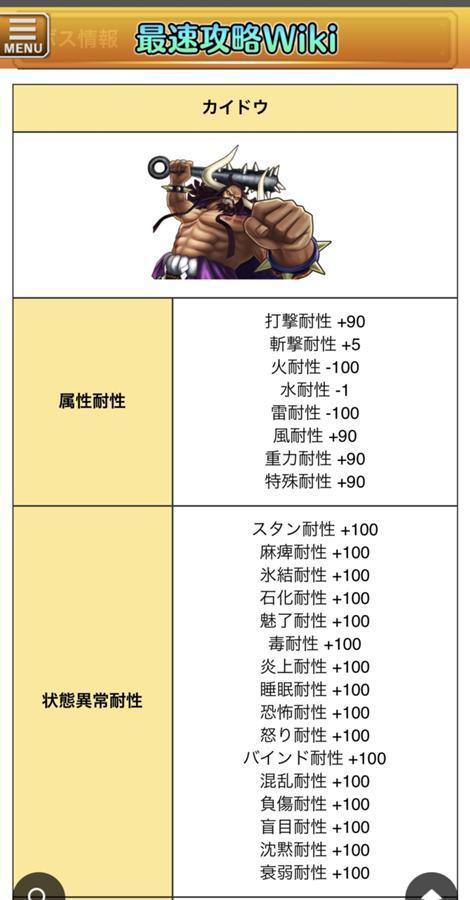 死闘 百獣海賊団総督 公式 サウスト One Piece サウザンドストーム最速攻略wiki