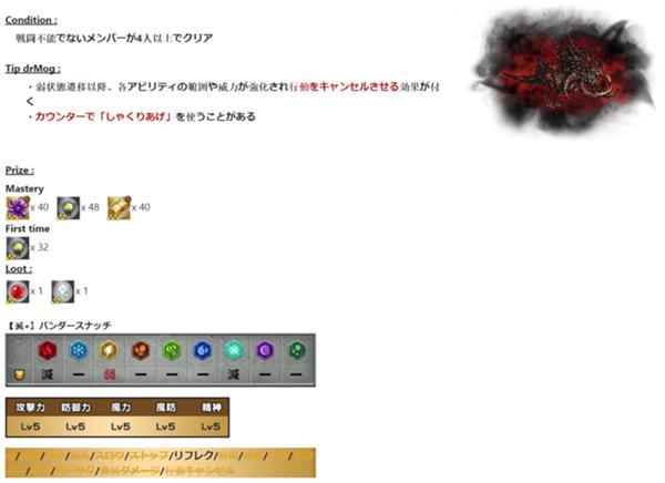 ブラッドホーン討伐戦 公式 Ffrk Final Fantasy Record Keeper最速攻略wiki