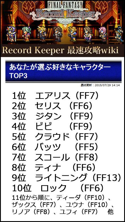 あなたが選ぶ好きなキャラクターtop3 公式 Ffrk Final Fantasy Record Keeper最速攻略wiki