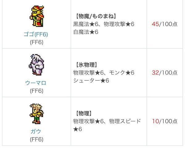 Ff6 ファイナルファンタジー６を遊び尽くせ 取り返しのつかない要素 レベル上げ キャラ育成 アイテムコンプ あばれるコンプなど Sfc版 ミニスーファミ ソロハン独歩のモンハン日記