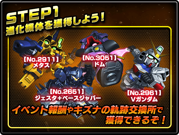 イベント情報 キズナの軌跡 公式 Sガンロワ スーパーガンダムロワイヤル最速攻略wiki