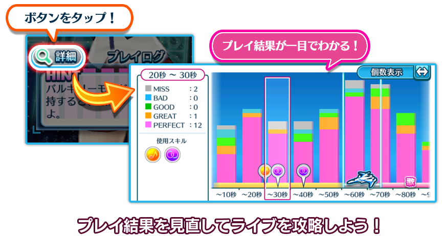 高スコアを出すためには 公式wiki 歌マクロス スマホdeカルチャー 公式wiki マクロス