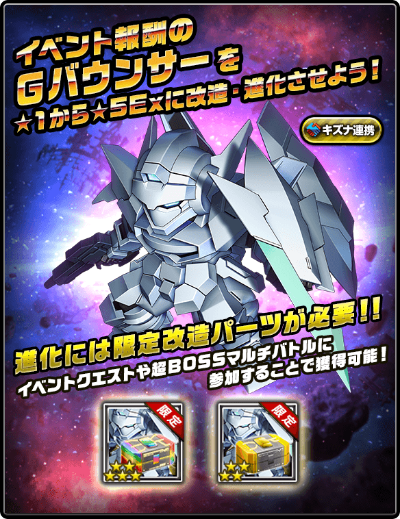 イベント情報 機動戦士ガンダムage シリーズイベント 公式 Sガンロワ スーパーガンダムロワイヤル最速攻略wiki